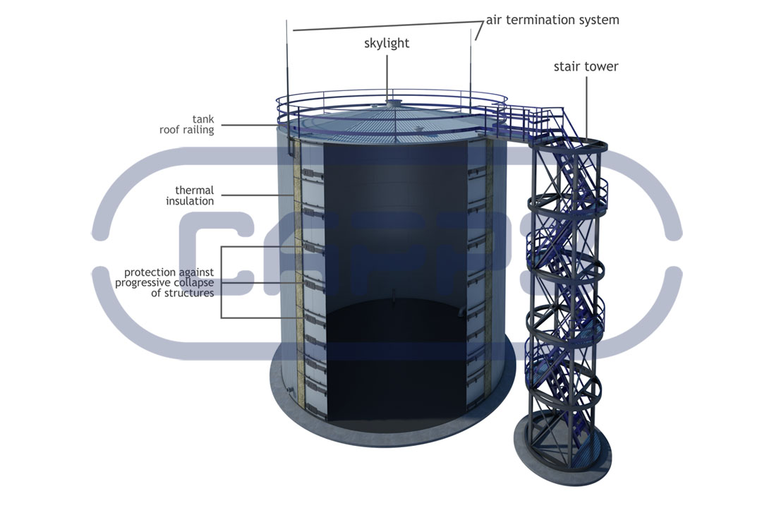 Hot water tank configuration