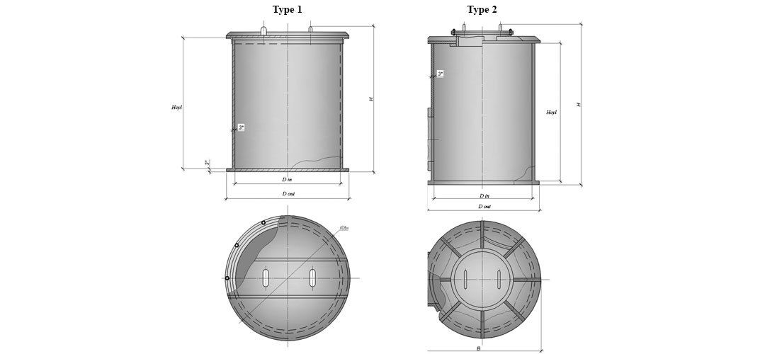 Vertical cylindrical tanks for CHP-plants, NPGS and HPP