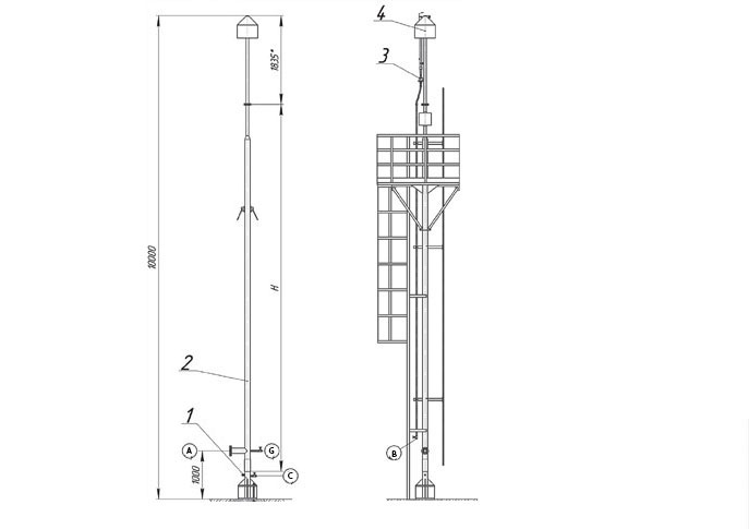 Flare unit design